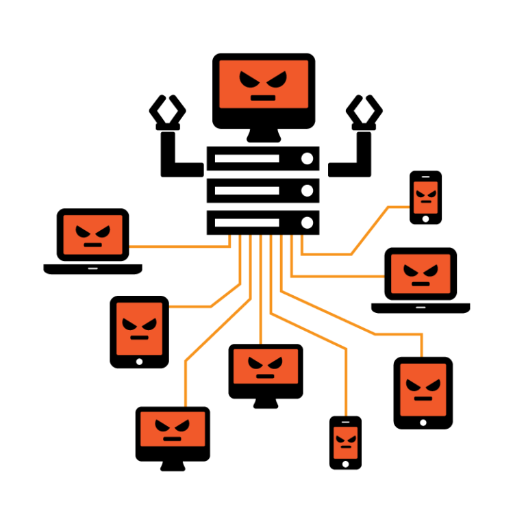 Botnet github. Ботнет вирус. компьютерные вирусы botnet. botnet (т.н. боты или зомби). вирус бот сеть.